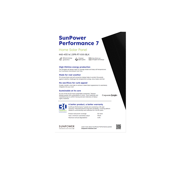 Datasheet: Performance 7 Residential Black (440-455W) - Pack of 50