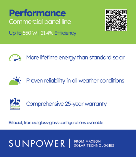 SunPower Performance COMM - Electrostatic Panel Clings 