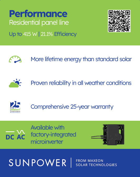 SunPower Performance RESI - Electrostatic Panel Clings 