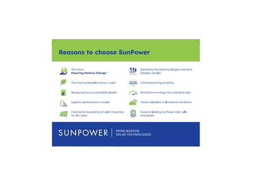SunPower Electrostatic Panel Cling 